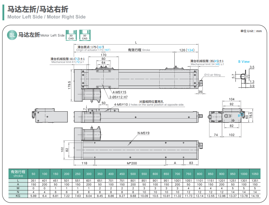 db9649f608834ae41d0f1ac6eccbfd1