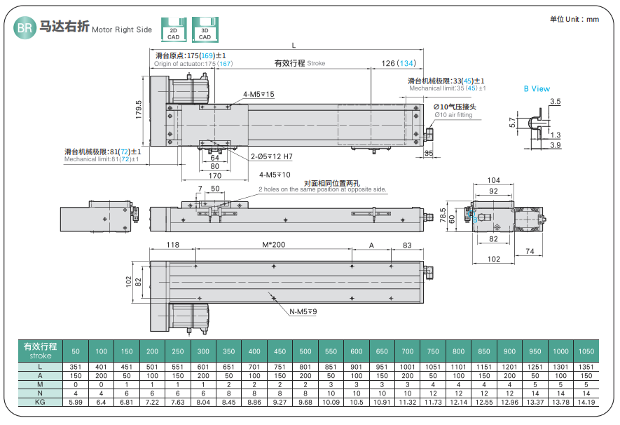 e80a0ce21ca1a06a9206c6aa1ae73df