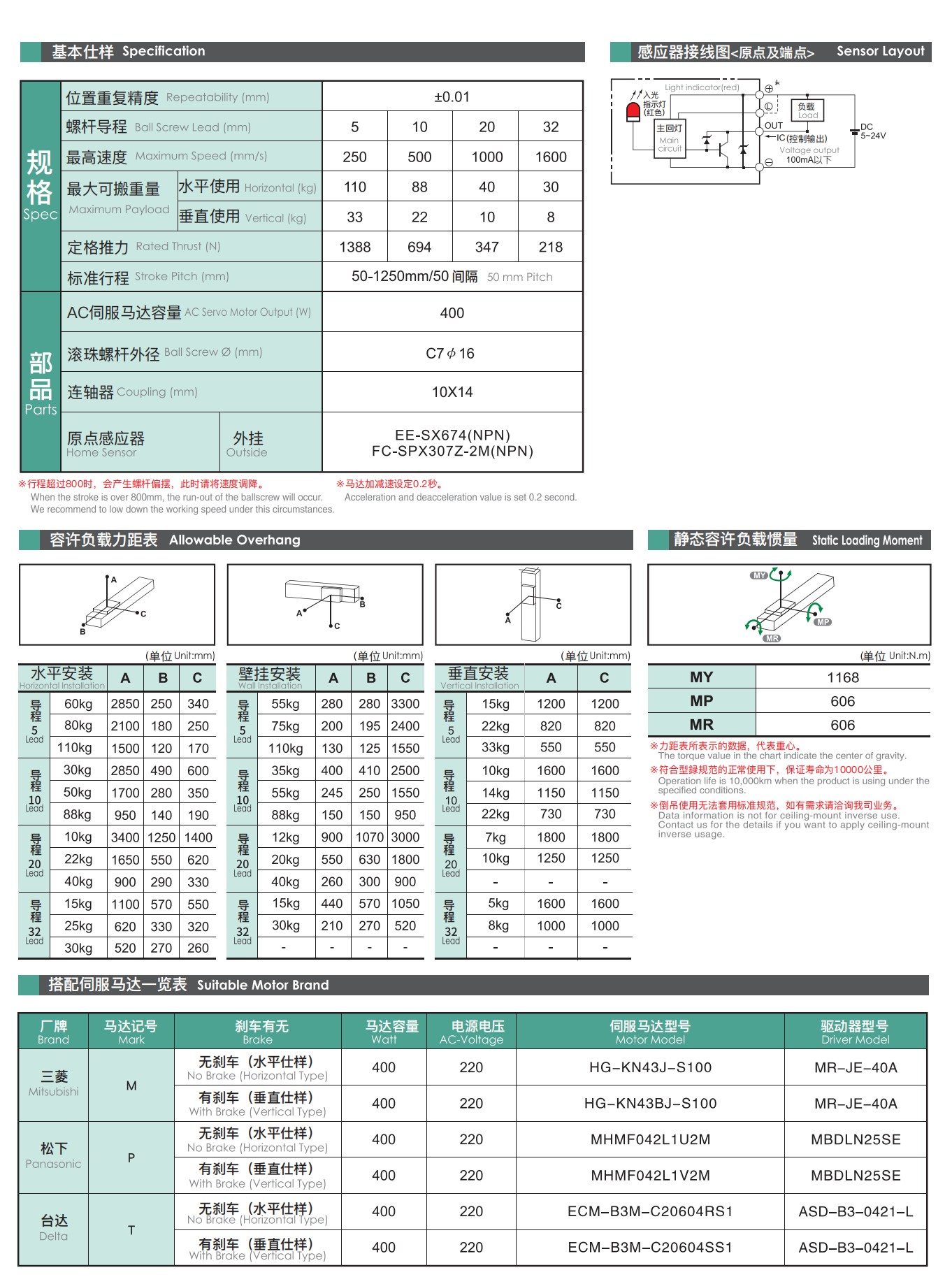 tongyousheng(1)(1)_10