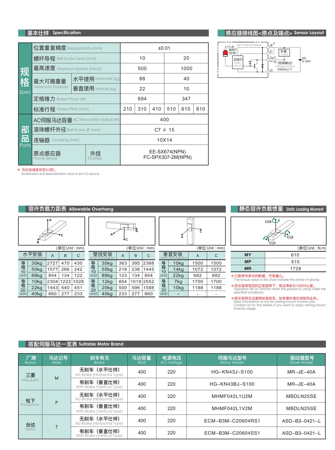 tongyousheng(1)(1)_99