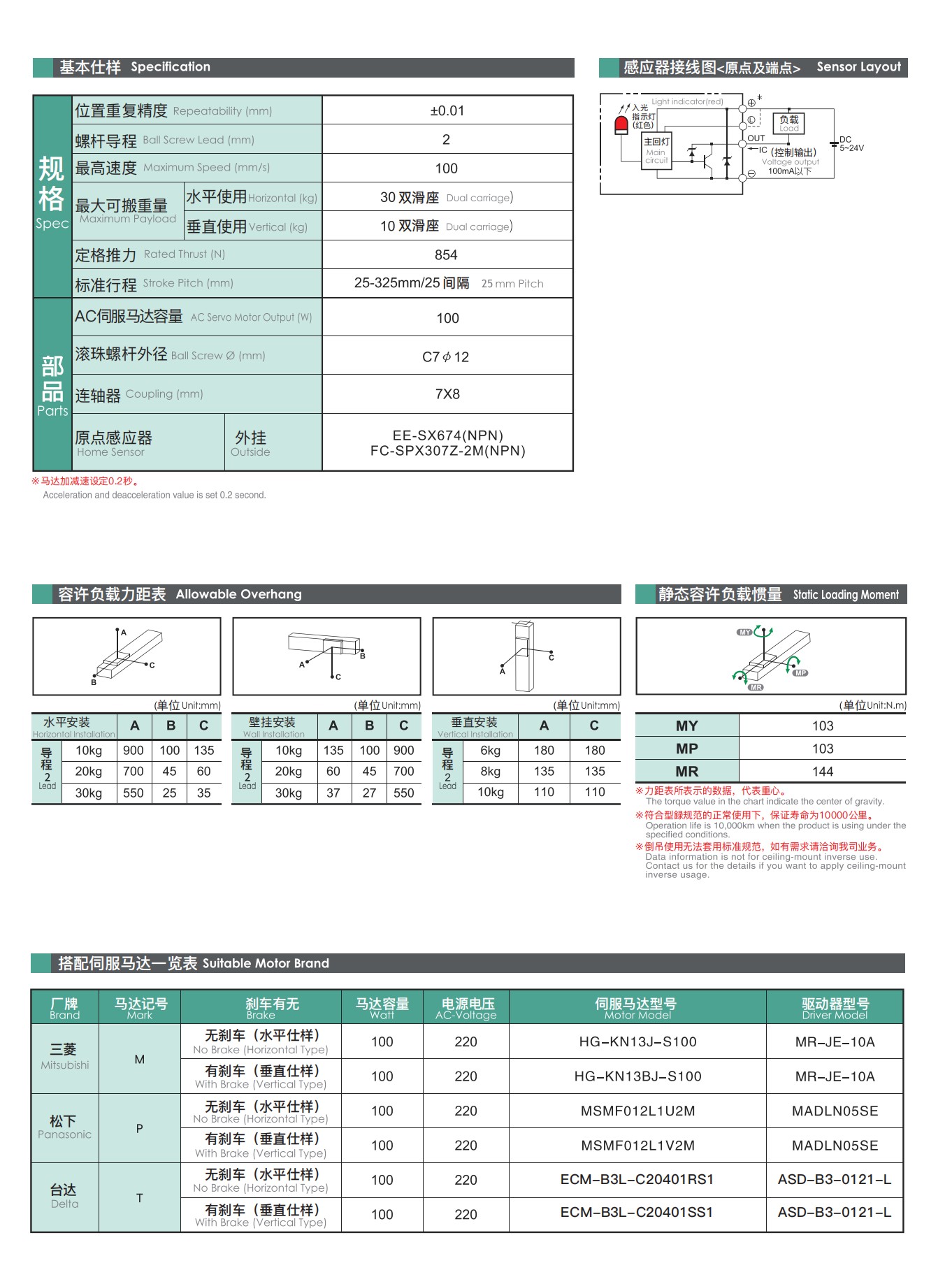 tongyousheng(1)(1)_14