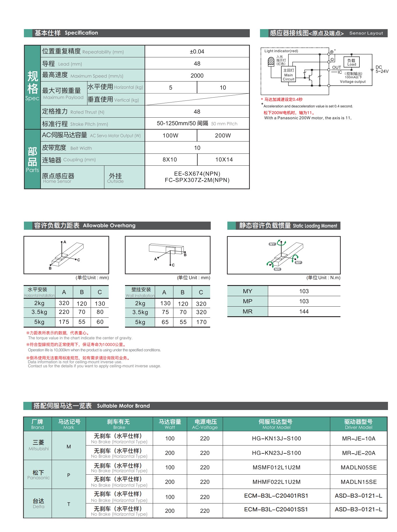 tongyousheng(1)(1)_18