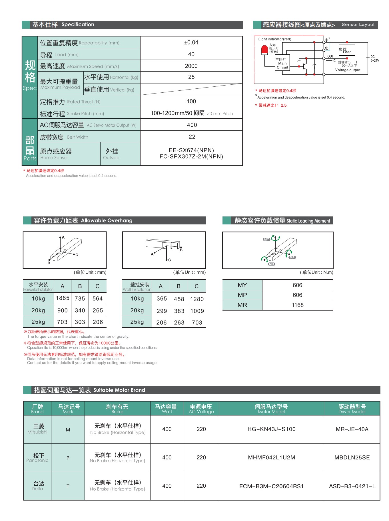 tongyousheng(1)(1)_22