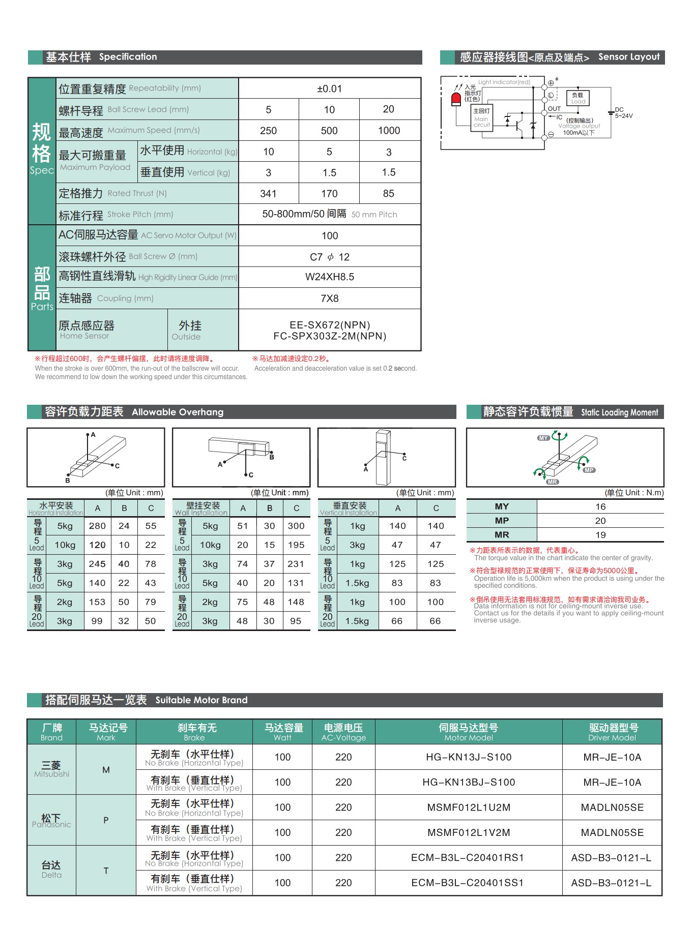 tongyousheng(1)(1)_25