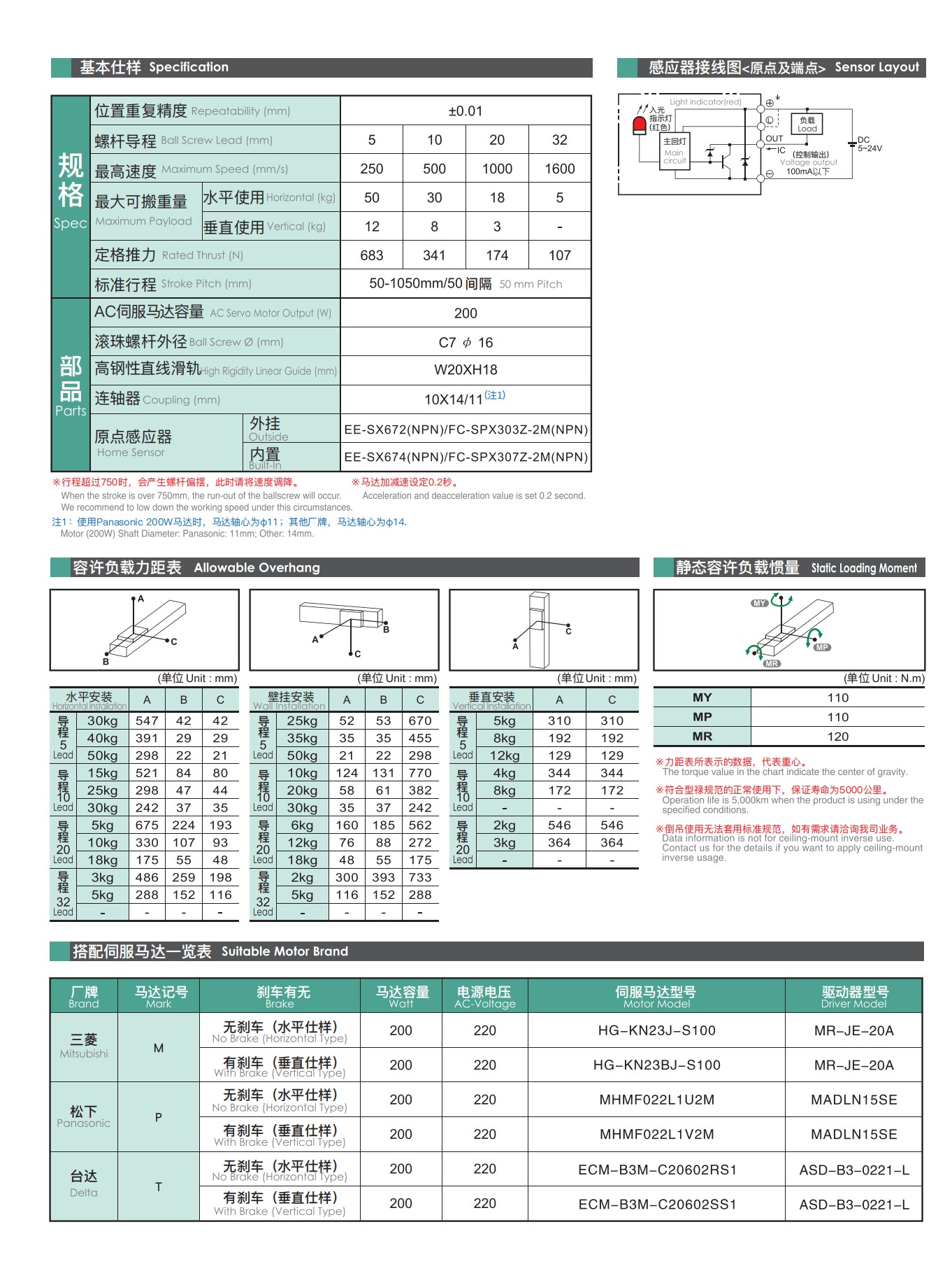 tongyousheng(1)(1)_29