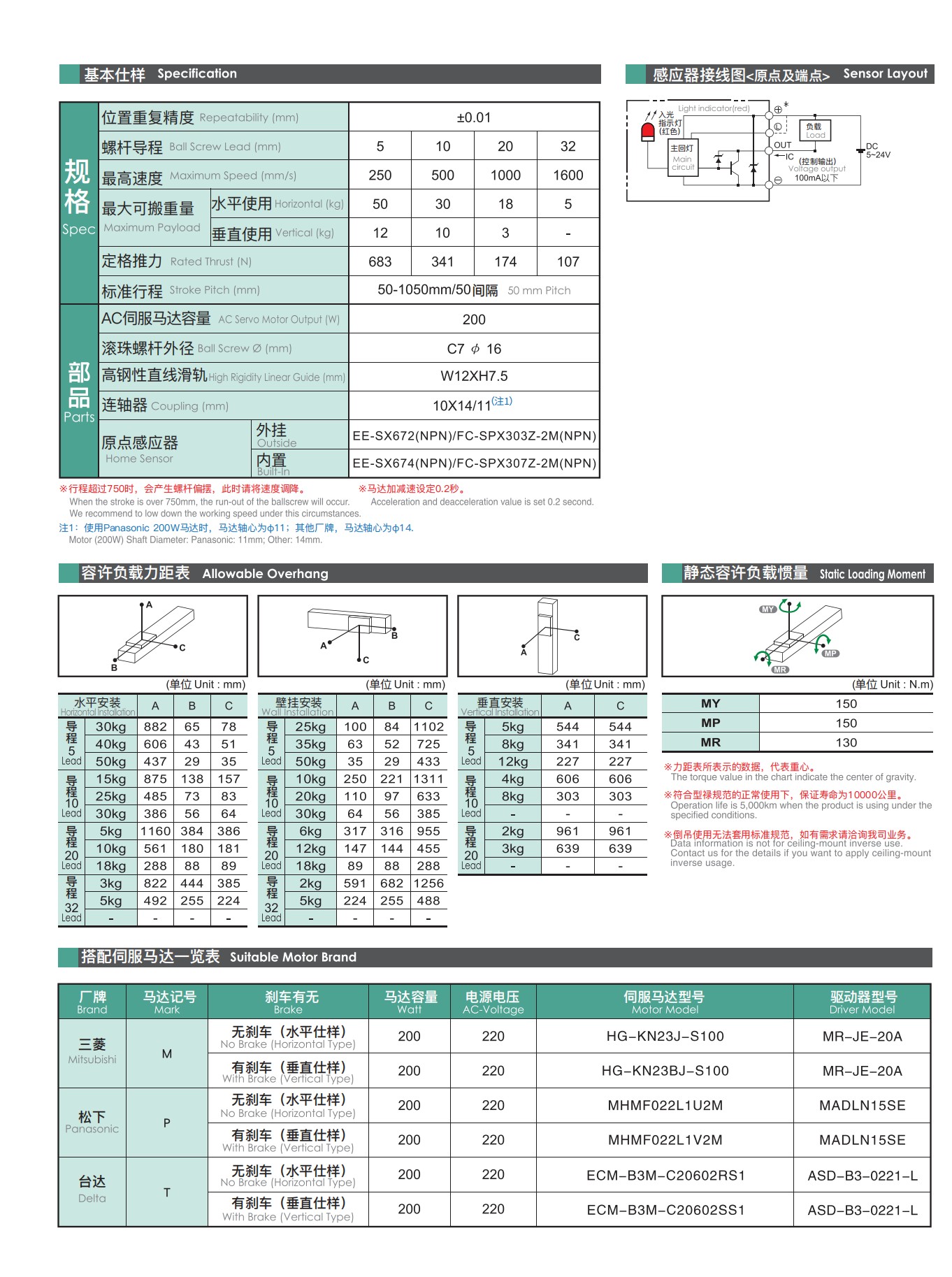 tongyousheng(1)(1)_31