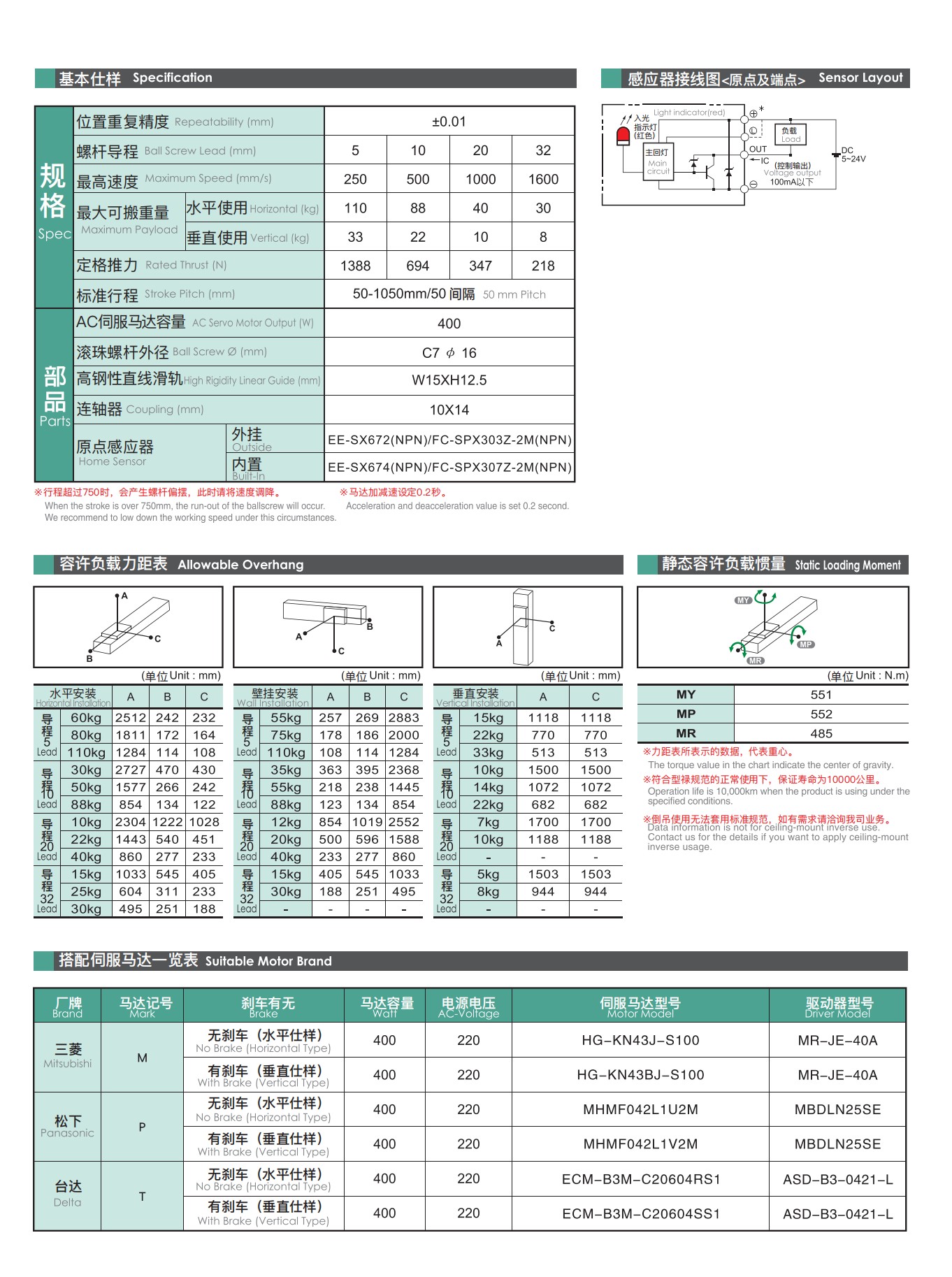 tongyousheng(1)(1)_36