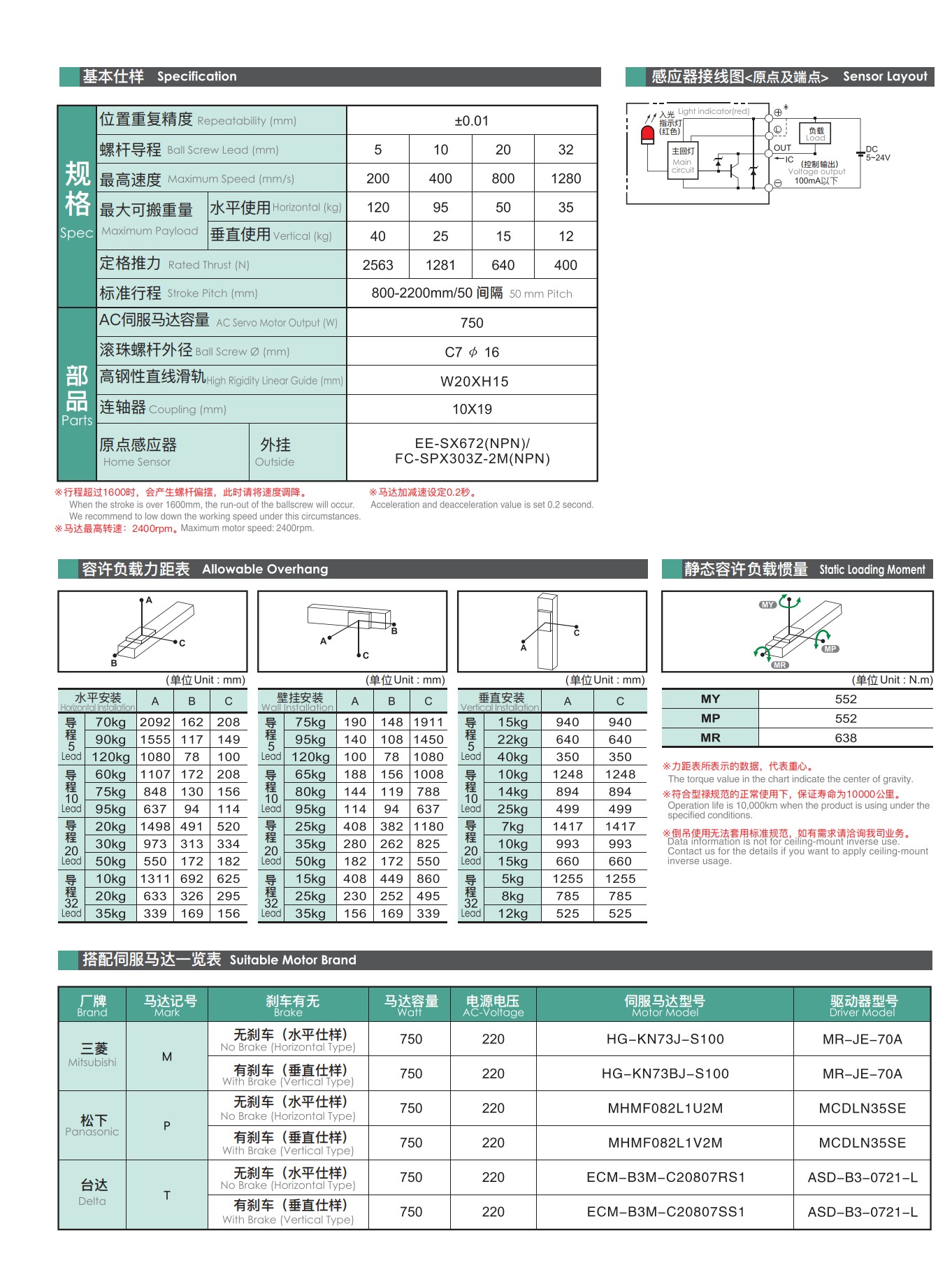 tongyousheng(1)(1)_46