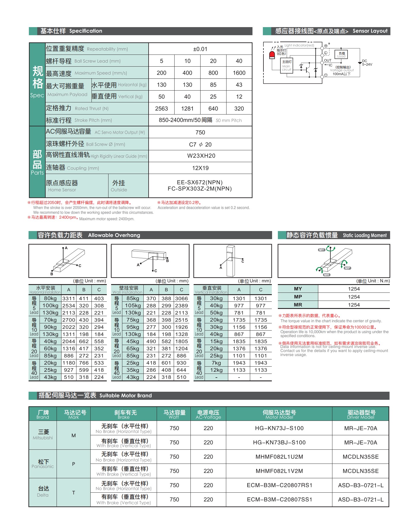 tongyousheng(1)(1)_48
