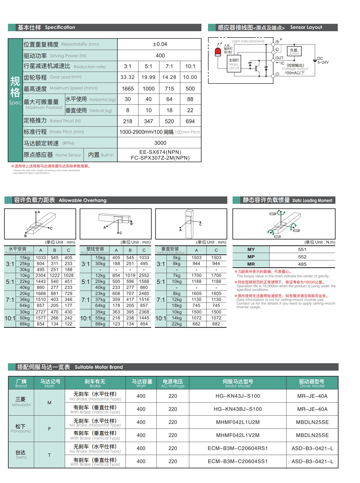 tongyousheng(1)(1)_81