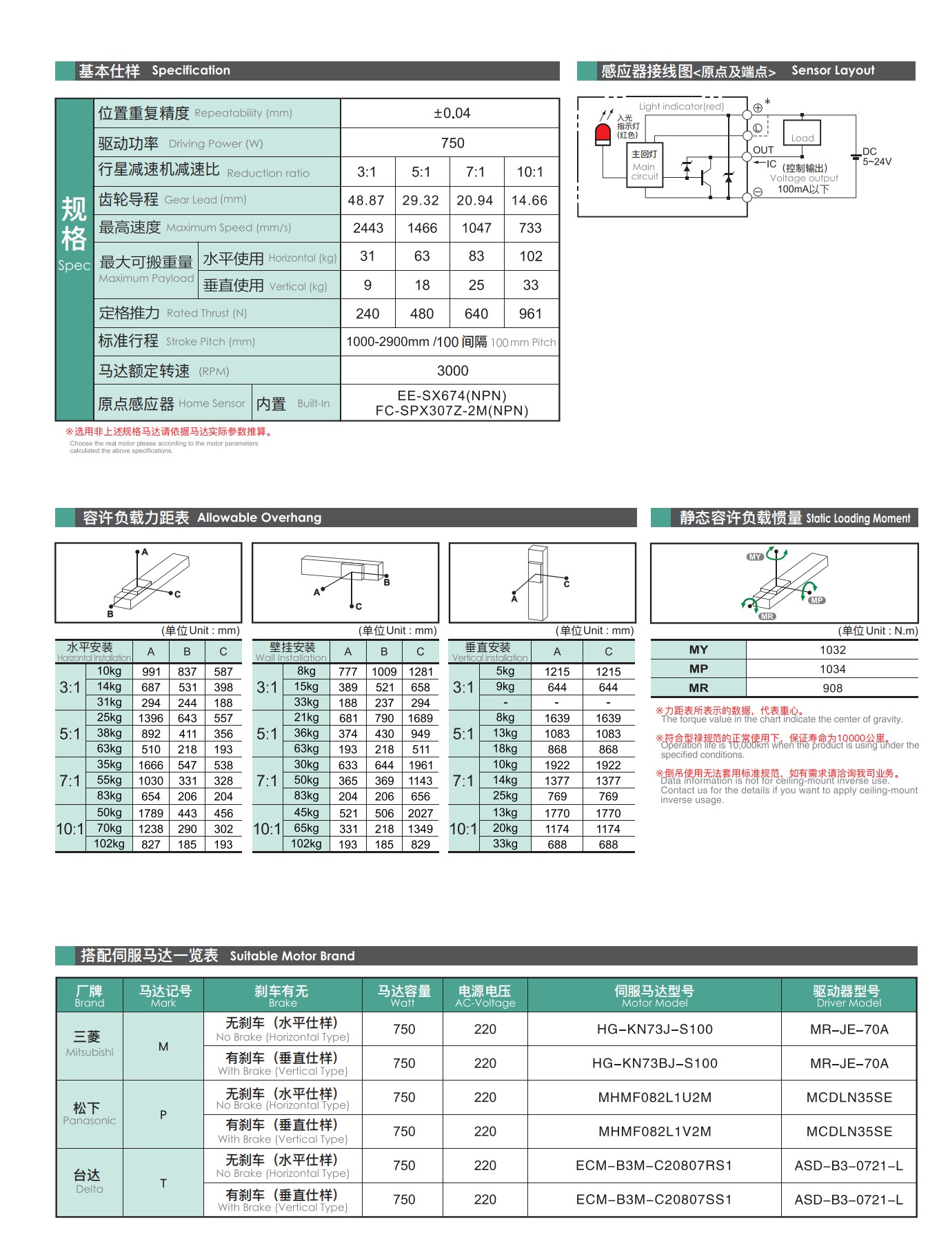 tongyousheng(1)(1)_85