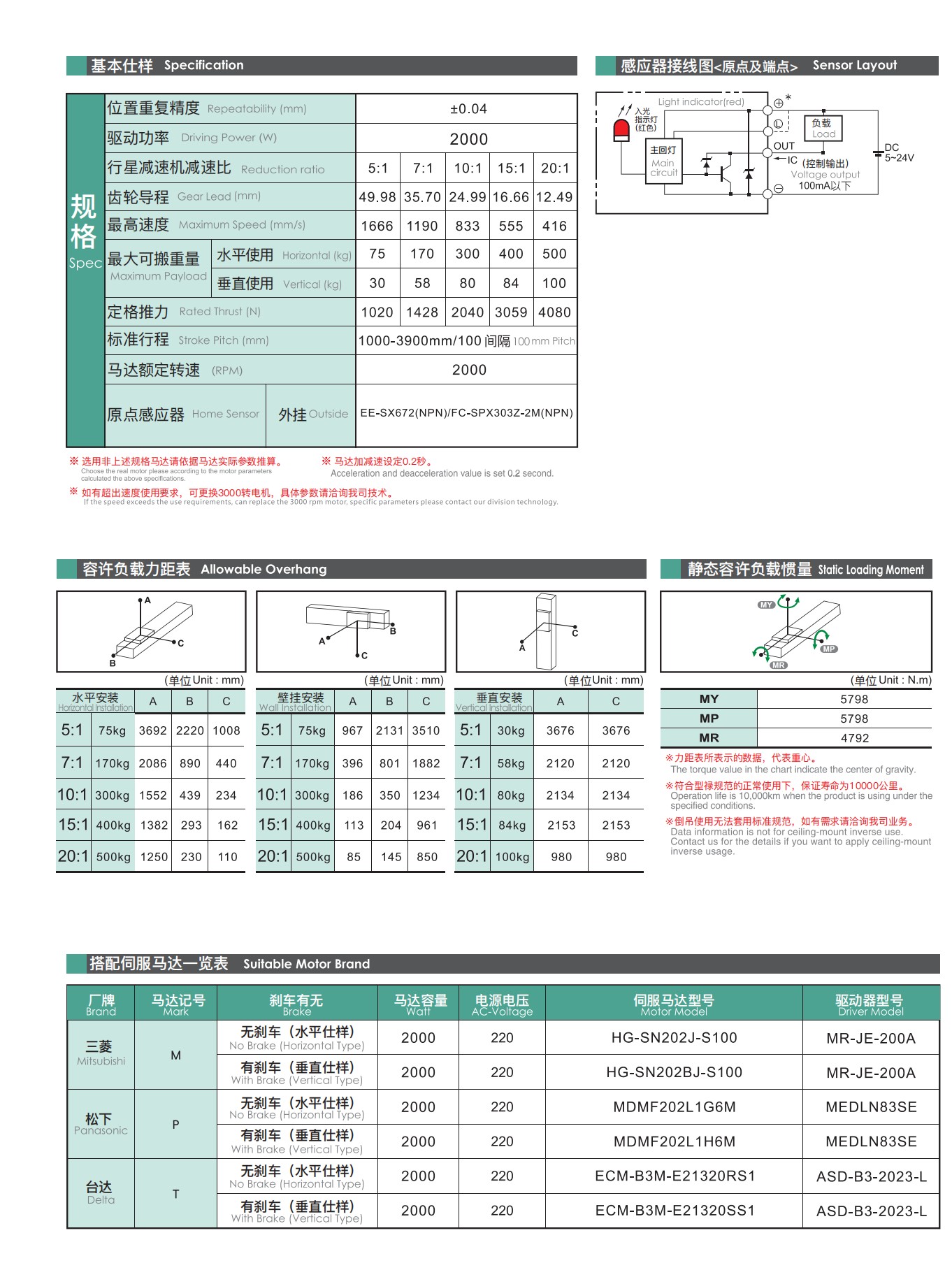 tongyousheng(1)(1)_91