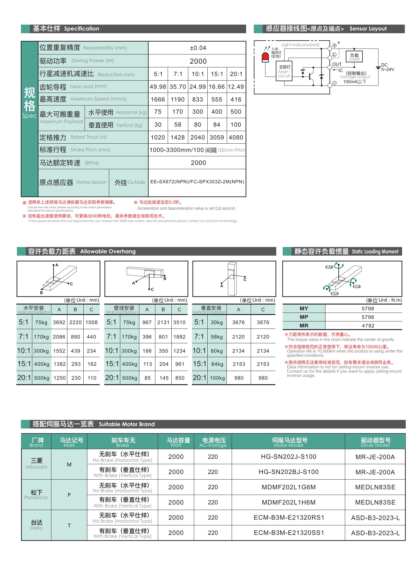 tongyousheng(1)(1)_93