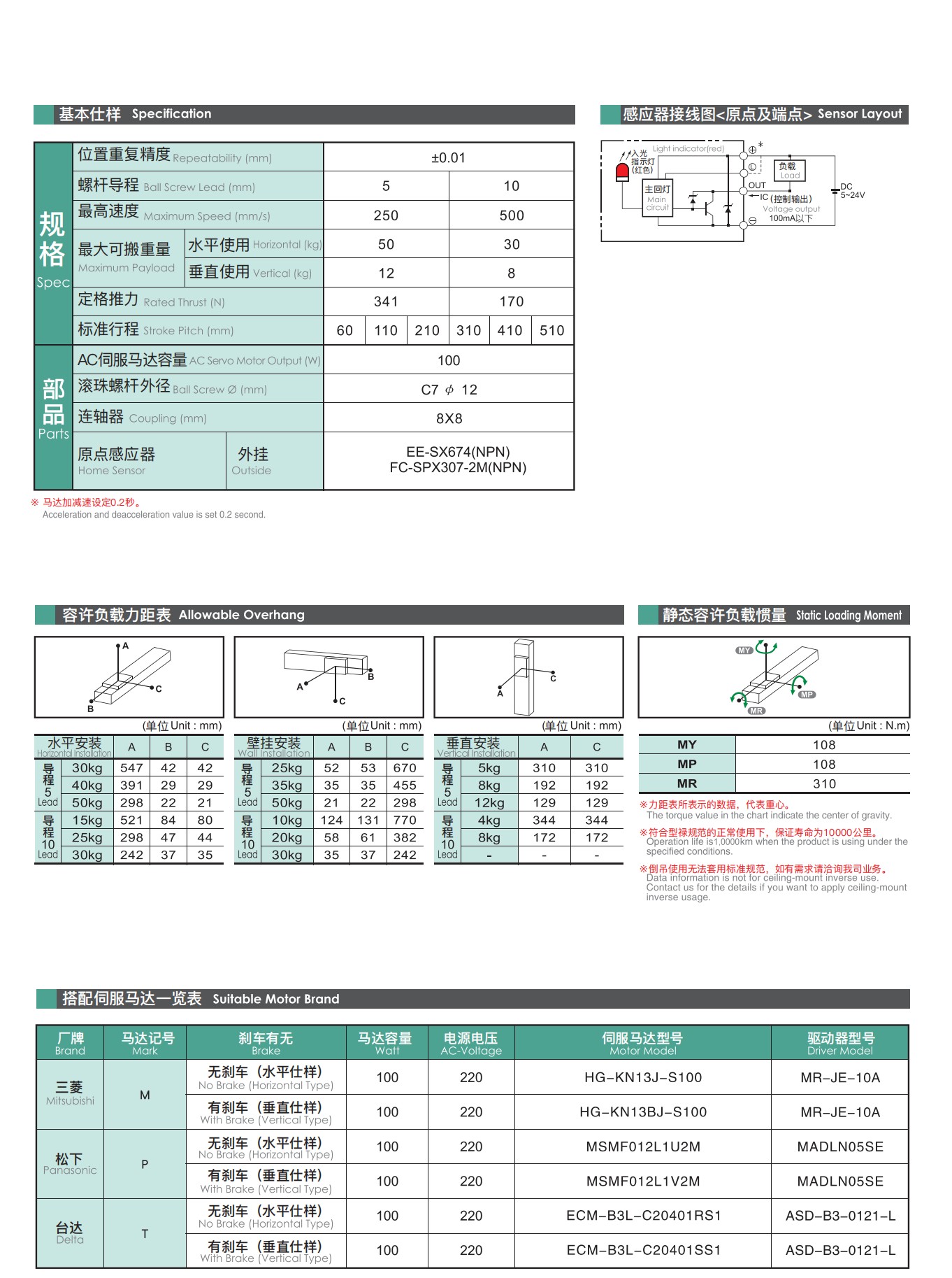 tongyousheng(1)(1)_97
