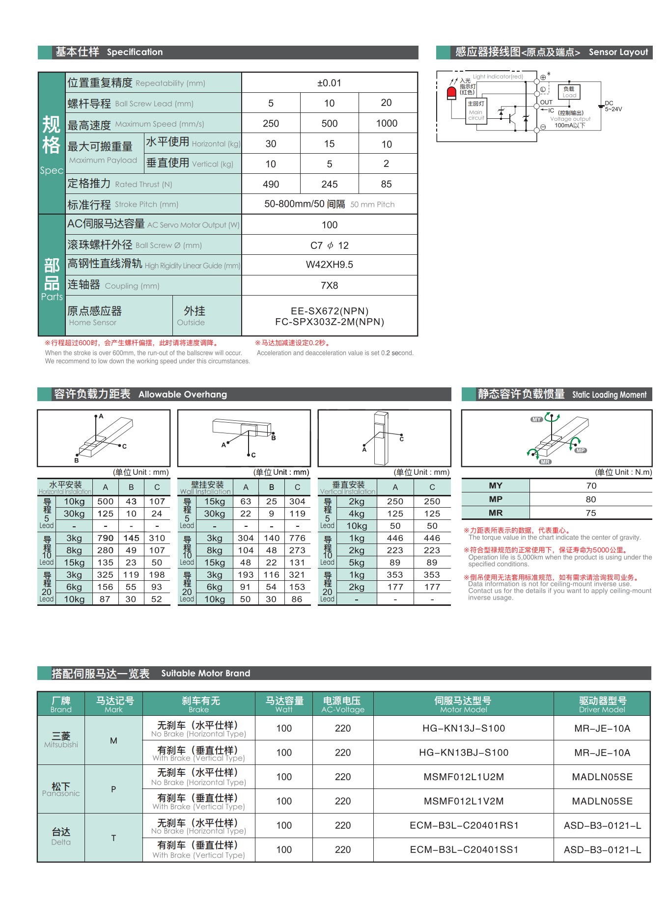 tongyousheng(1)(1)_27